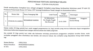 Pengumuman Sertifikat Hilang Atas Nama Muhammad Daming